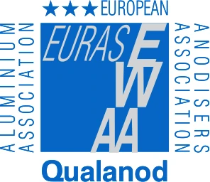 Qualanod